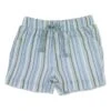 Sterntaler Shorts In Hellblau